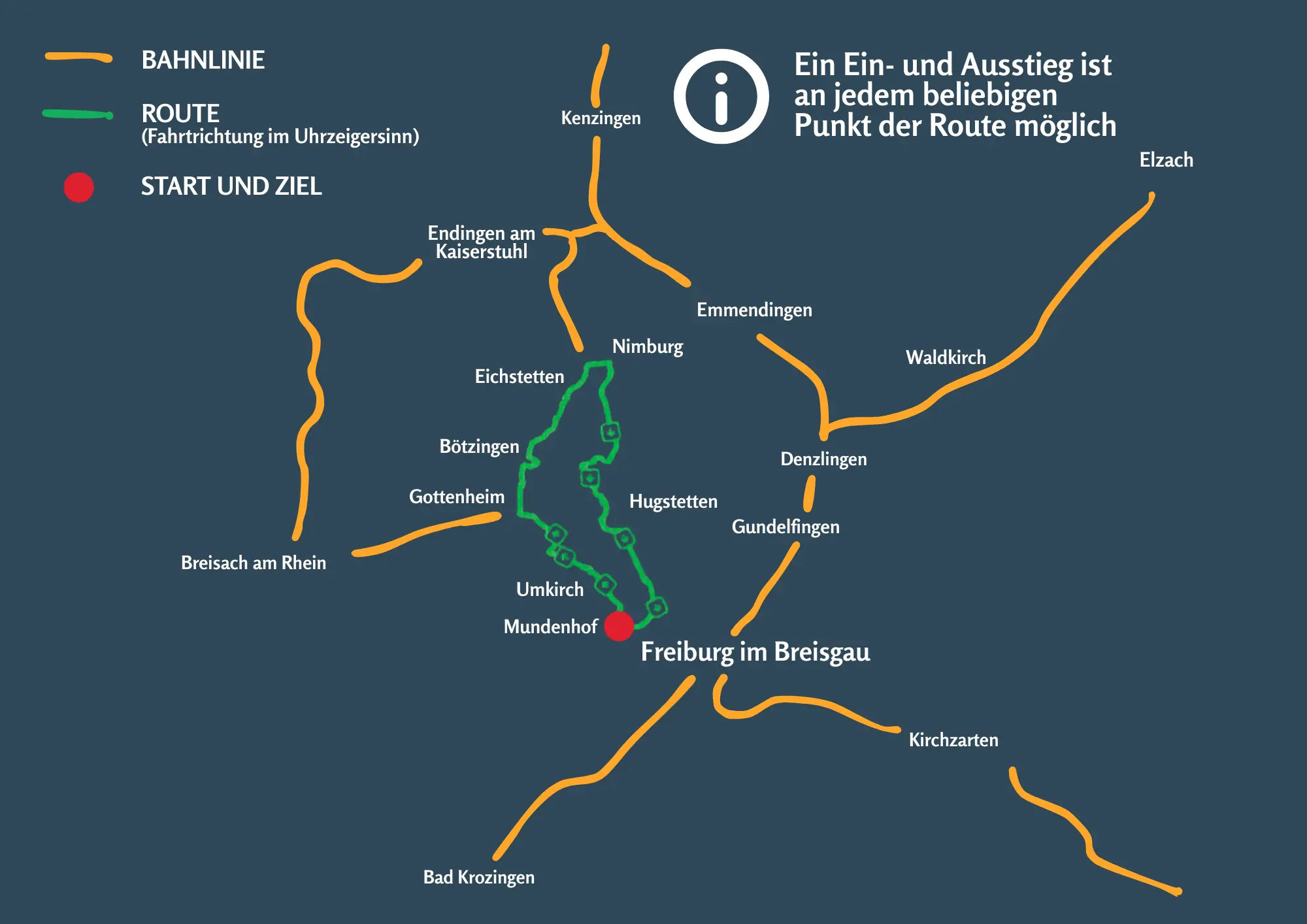 Anreise-Übersicht zur Veranstaltung Roll Mit
